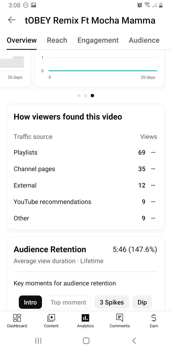 Overwhelmed and grateful for everyone that listens, I try really hard to give you ill poetry... I use words, rhymes, an schemes, I've never heard rapped. When I see listeners rewound me, it makes it so much more than worth it TY, IMA FORGE PIECES OF MY SOUL INTO THIS ALBUM 4U☠✒