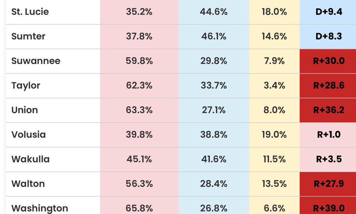 Christopher Bouzy (spoutible.com/cbouzy) tweet media