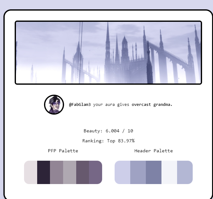 "Overcast Grandma" , they called me old in 42 languages. but overcast that I can accept.