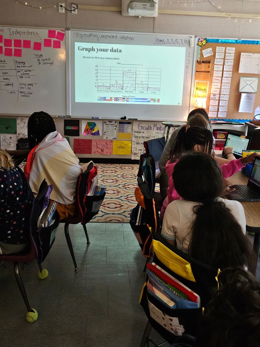 Finishing up the Hispanic Heritage Month celebrations with our third annual school-wide Hispanic Candy Tasting!
Our students embraced their inner food critics, collected data on their favorites, analyzed their findings, and even created school-wide graphs to display the results