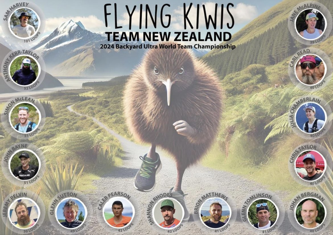 aerobic_edge's tweet photo. Backyard Ultra Satellite World Champs Kicks off 1am Sunday. Go the Kiwis 🇳🇿🇳🇿🏃‍♀️🏃🌎🌎 https://t.co/xxUYTAeKiv