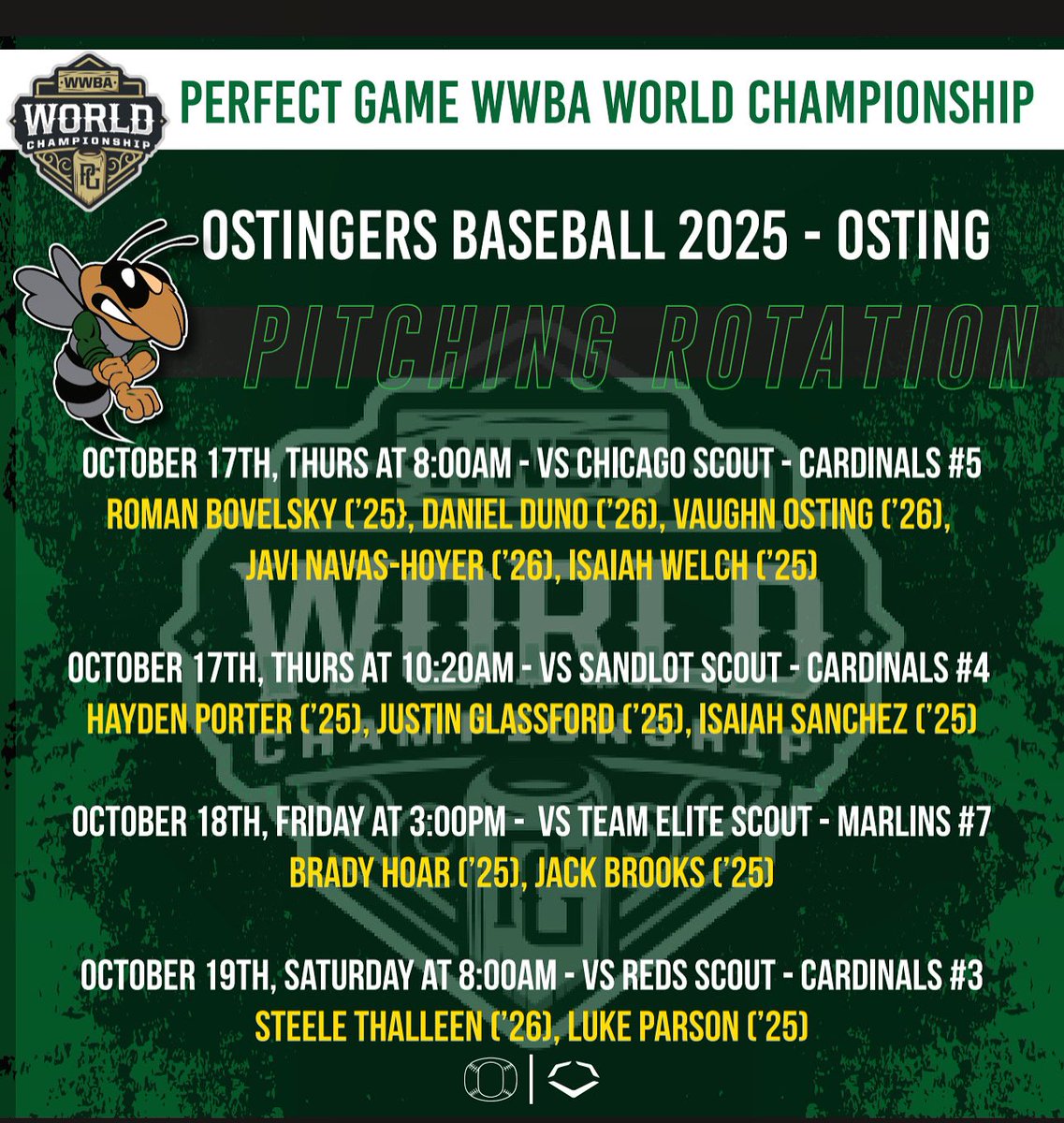 Ostingers Baseball tweet media