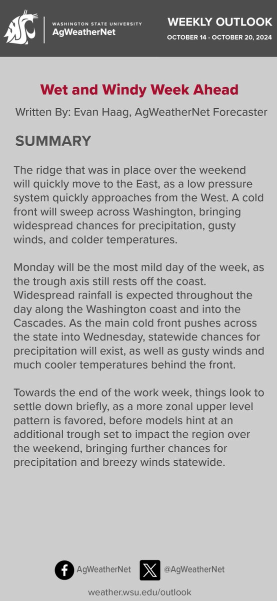 A major weather change is headed our way! A cold front will bring widespread rain, gusty winds, and colder temps starting Tuesday.❄️🌧️💨 #wawx #agwx    Read the full AWN Weekly Outlook➡️weather.wsu.edu/outlook