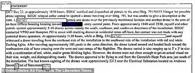 🇺🇸 PENTAGON OFFICIAL CLAIMS 'MOTHER SHIP' UFO OPERATING DRONE SWARMS OVER US BASES

A senior Pentagon official has confirmed that UFO "mother ships" were spotted releasing swarms of smaller craft over multiple U.S. military installations.

This revelation comes amid reports of