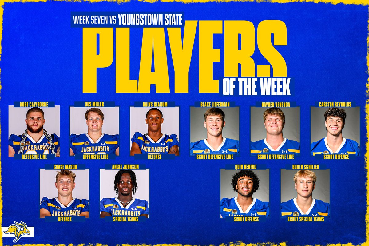 SDSU Football tweet media