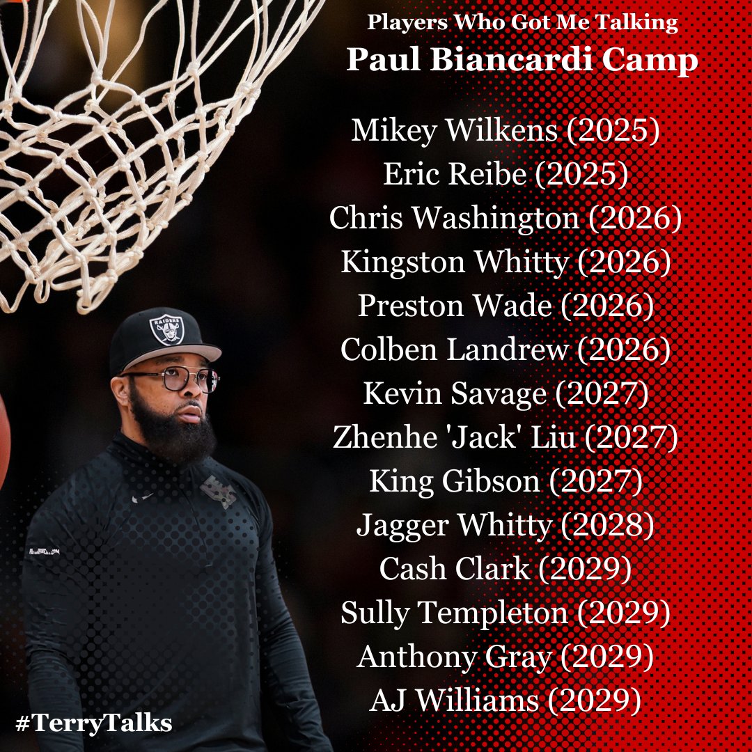 Terry Drake (@tdrakebasktball) on Twitter photo These players got me talking about their performance at the #PaulBiancardi Camp...
#TerryDrakeBasketball #TerryTalks <a href="/PaulBiancardi/">Paul Biancardi</a> These players got me talking about their performance at the #PaulBiancardi Camp...
#TerryDrakeBasketball #TerryTalks <a href="/PaulBiancardi/">Paul Biancardi</a>