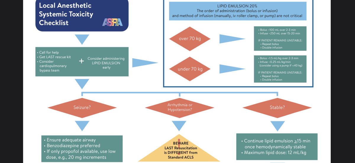 Emma Haught, PharmD, BCEMP tweet media