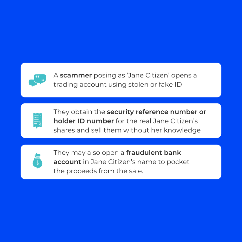MoneySmartTeam's tweet photo. Moneysmart and @asicmedia urge all investors to be vigilant when it comes to their share registry, trading, and bank accounts. If you notice anything suspicious, act immediately to safeguard your investments 🛡️ https://t.co/KuQAhEDIvI