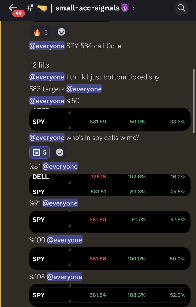 iTradeContracts's tweet photo. I’m not the biggest in the game but I can show you a thing or two!! If you need a place to grow and learn come join @HowWeProfit 🔥📈

I don’t just give alerts but I teach my members to see what I see! A couple months with me and you’ll be self sufficient 🔥

Join now for %50 off using code “Q4” https://t.co/TE6t7pASUz