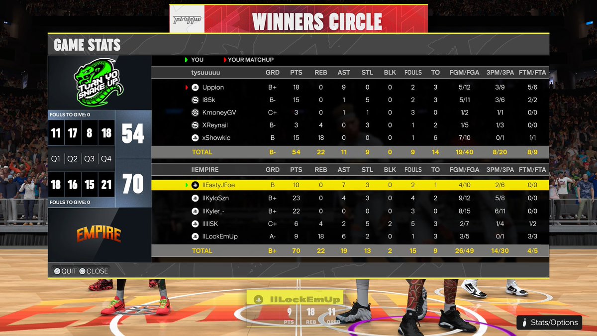 EastyJFoe ๐บโBelt Manโ (@eastyjfoe) on Twitter photo Ggs to <a href="/uppion/">Uppion โน๐พโโ๏ธ</a> & his team as he gets 2-0 by โscrubsโ in <a href="/2KClubhouse/">2KClubHouse ๐</a> open tourney
โน๐ฝโโ๏ธ <a href="/EastyJFoe/">EastyJFoe ๐บโBelt Manโ</a>
๐ฏ @hashyiana
๐ถ๐ผ KyKy
๐ฆ
<a href="/xSKK__/">SK๐ฆ
</a>
๐<a href="/xxthachosen1/">llHimothytha2nd</a>
<a href="/llEmpireOrg/">TheEmpire</a> <a href="/iNetworkSports/">iNetwork</a> Ggs to <a href="/uppion/">Uppion โน๐พโโ๏ธ</a> & his team as he gets 2-0 by โscrubsโ in <a href="/2KClubhouse/">2KClubHouse ๐</a> open tourney
โน๐ฝโโ๏ธ <a href="/EastyJFoe/">EastyJFoe ๐บโBelt Manโ</a>
๐ฏ @hashyiana
๐ถ๐ผ KyKy
๐ฆ
<a href="/xSKK__/">SK๐ฆ
</a>
๐<a href="/xxthachosen1/">llHimothytha2nd</a>
<a href="/llEmpireOrg/">TheEmpire</a> <a href="/iNetworkSports/">iNetwork</a>