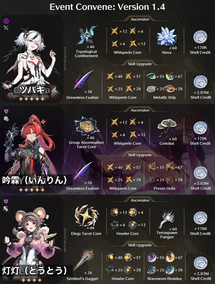 れい@スタレ鳴潮リーク tweet media