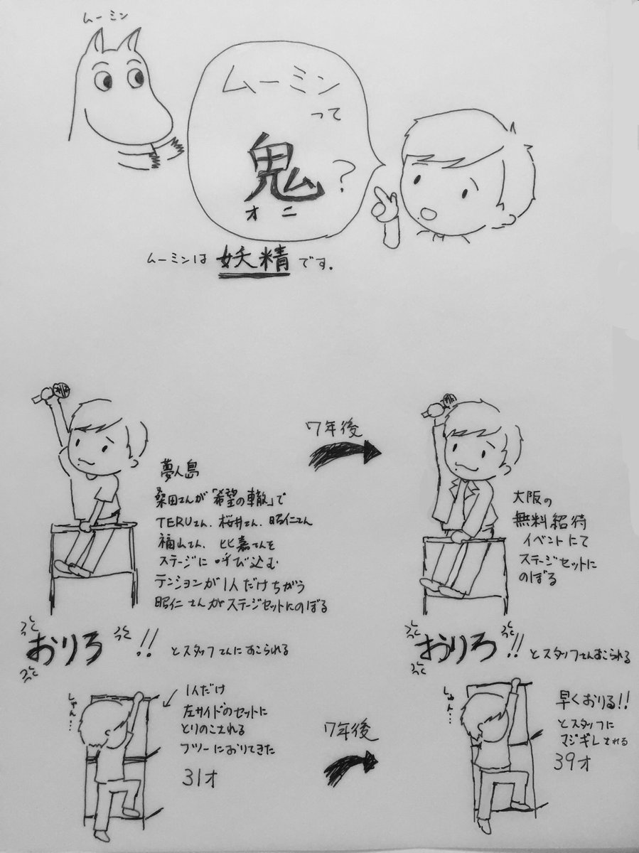 昭仁さんの様々なやらかし 