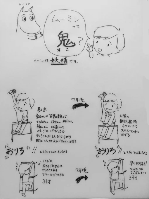 昭仁さんの様々なやらかし 