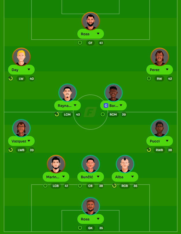 TeightonS's tweet photo. @Footium Our mighty squad for today! https://t.co/IzWKZegWF7