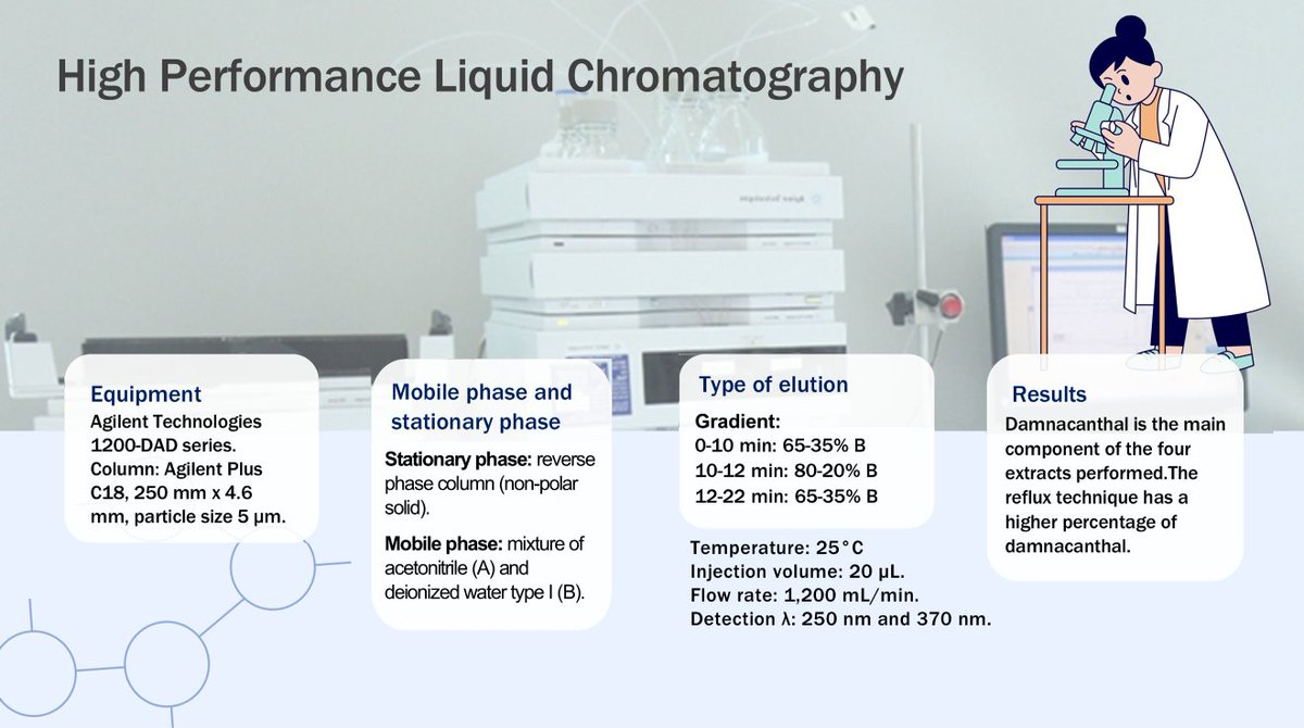 Cristina Margarita Escalante Medina tweet media