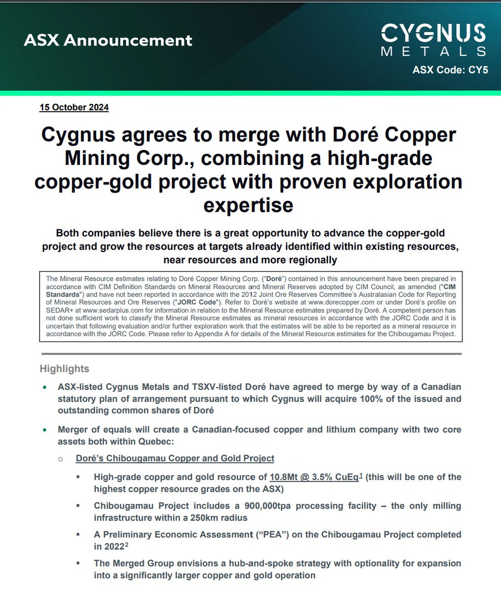 CygnusMetals1's tweet image. Cygnus Metals is pleased to announce that it has entered into a definitive arrangement agreement to merge with Dore Mining Corp., creating a Canadian-focused #copper and #lithium company with two core assets in #Quebec. 

$CY5 #mergers #ASX #ausbiz

ow.ly/EZEX50TLhwS