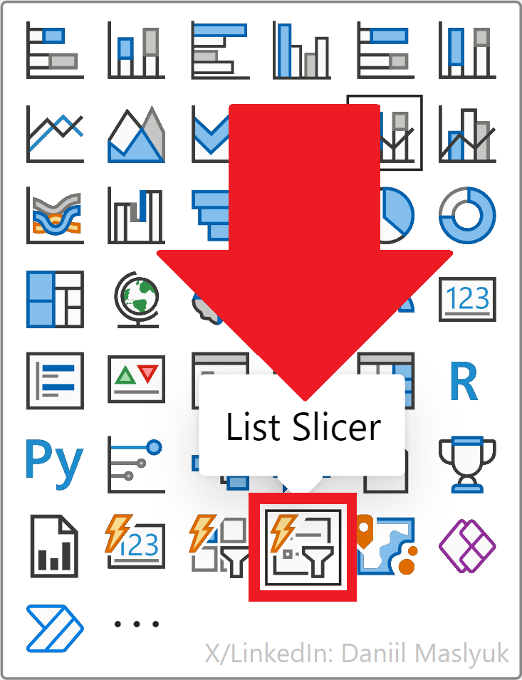 DMaslyuk's tweet image. New preview feature in #PowerBI: List slicer!
Unlike Button slicer, List slicer can use multiple fields (hierarchy).