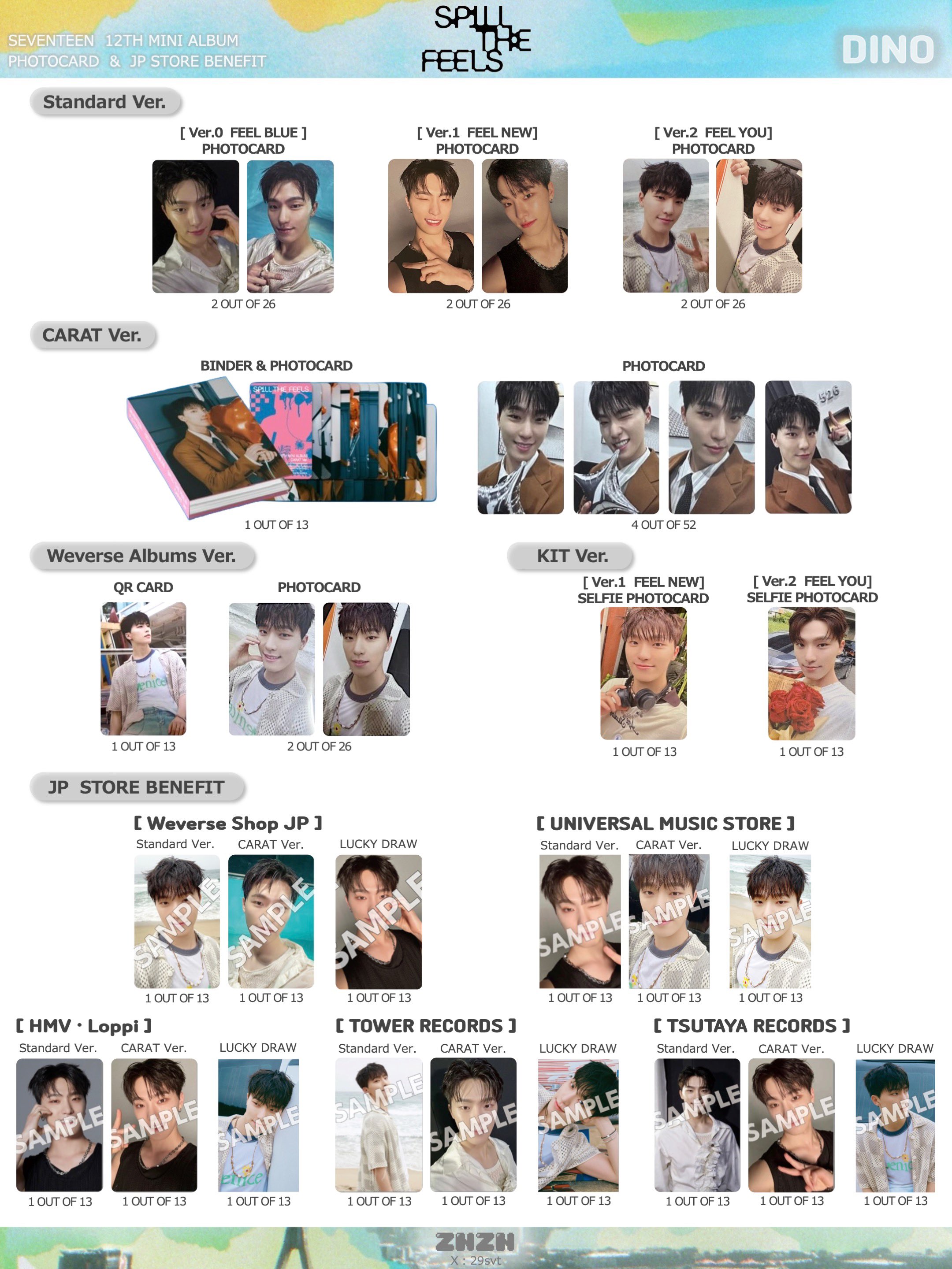 SEVENTEEN 12th Mini Album「SPILL THE FEELS」 Standard Ver