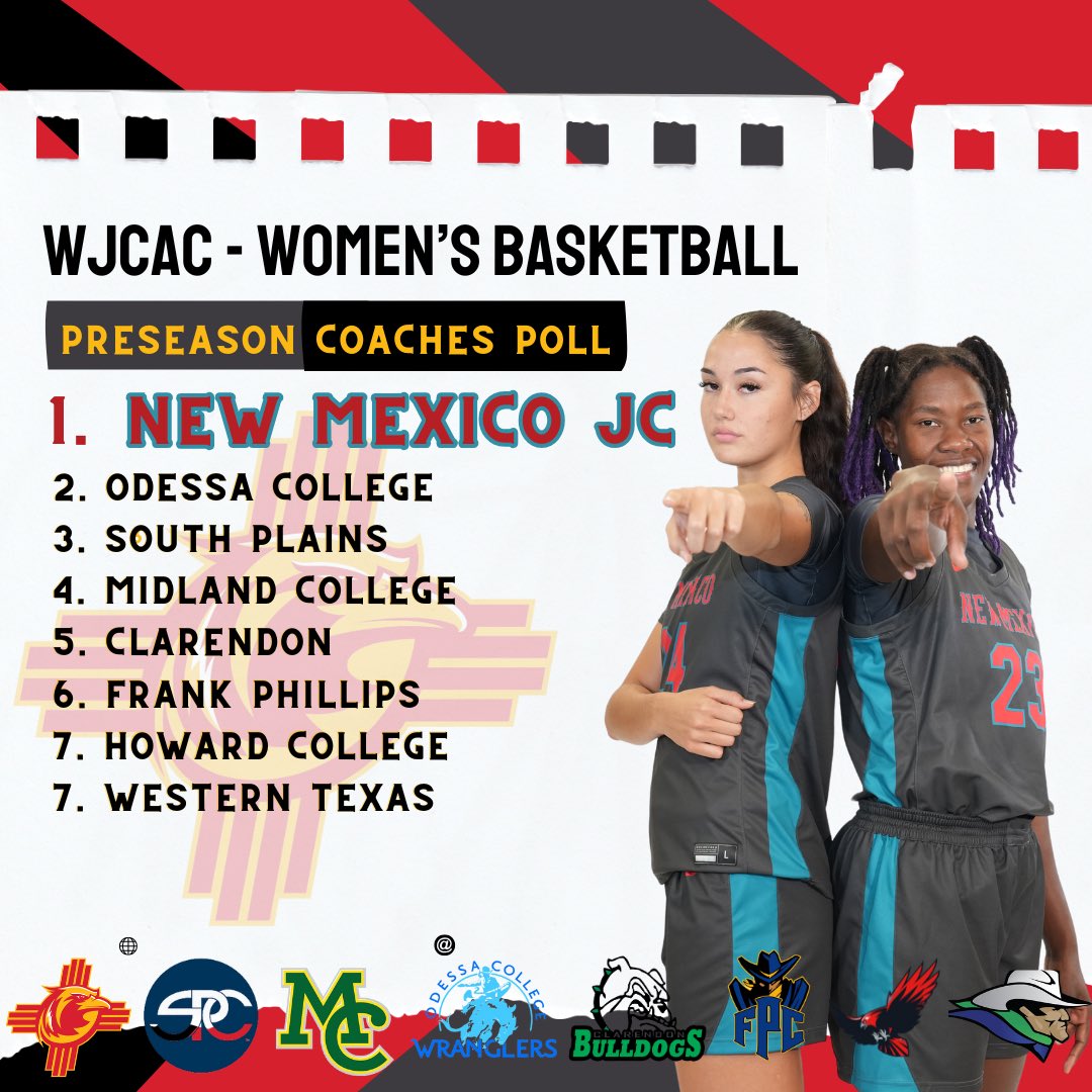 WJCAC Preseason Poll is out!