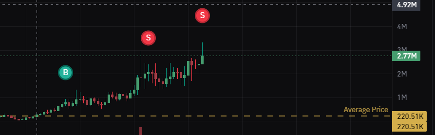 king kong tweet media