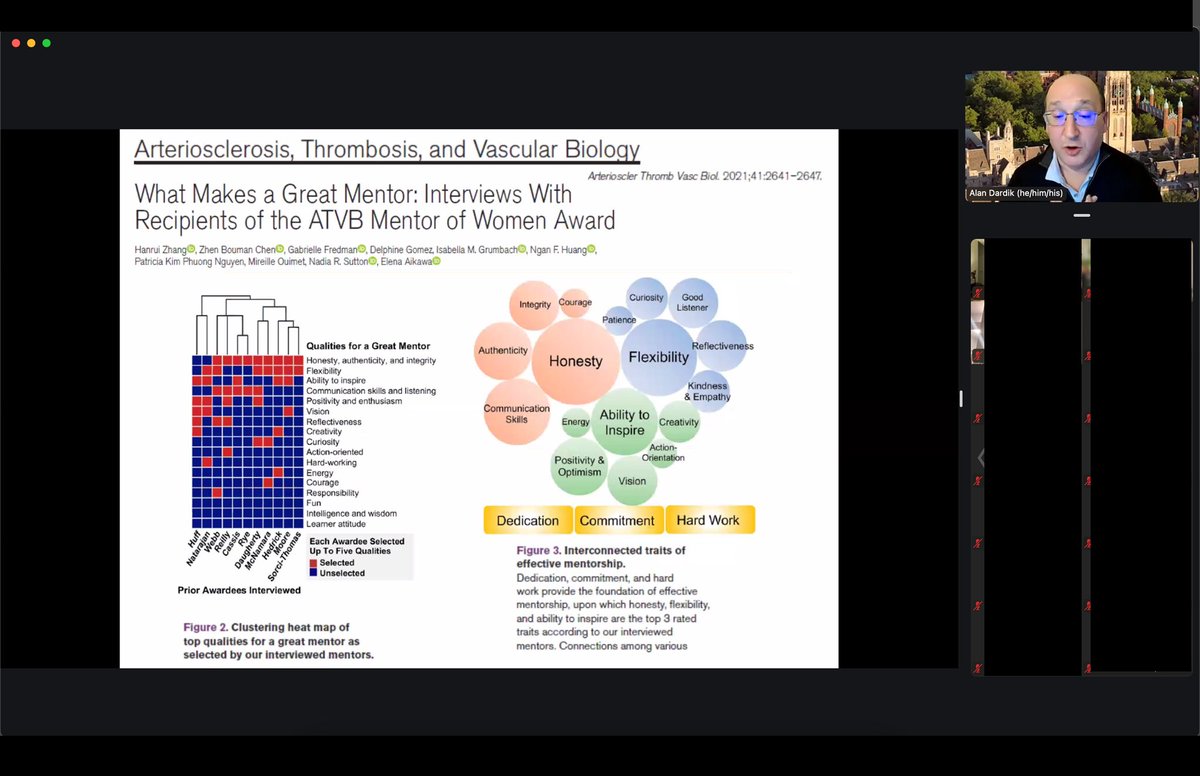 Thank you <a href="/adardik/">Alan Dardik MD PhD</a> for your inspiring talk on what it means to be a surgeon-scientist! We had nearly 50 people join us and we can’t wait for our next meeting! <a href="/YaleSurgery/">Yale Surgery</a> <a href="/YaleVascular/">Yale Vascular Surgery & Endovascular Therapy</a>