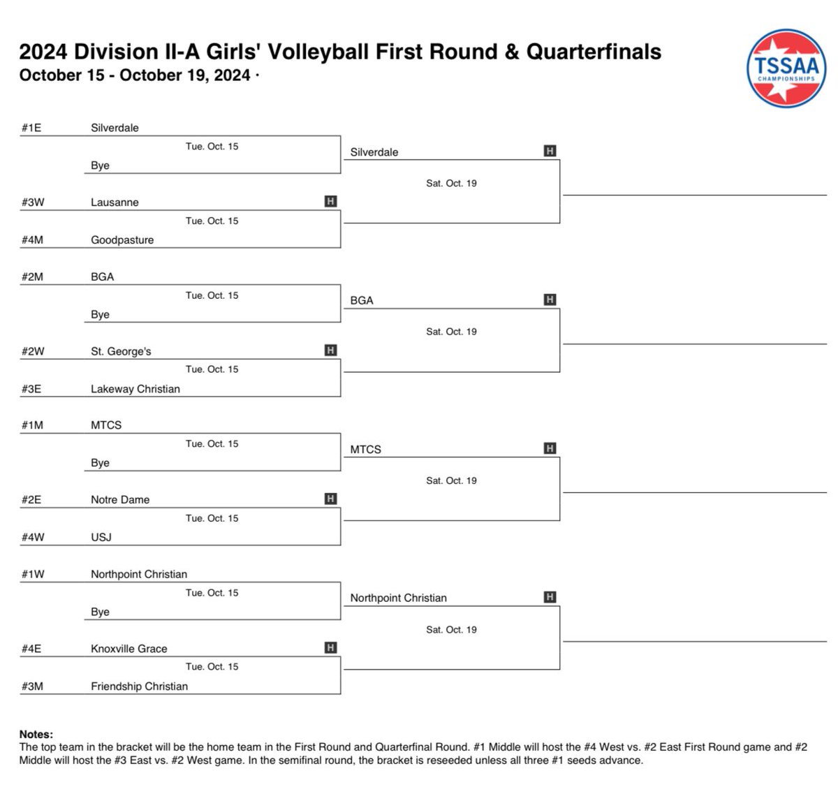 our game is at 5 pm @ Middle Tennessee Christian School against Notre Dame 🏐 let’s go lady bruins ❤️🩵