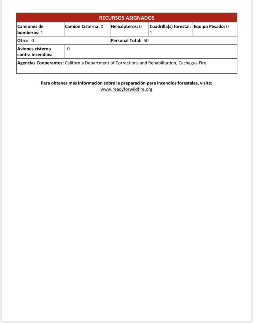 Last Incident Update on the Piney Fire, the  containment now stands at 100%. Thank you for following our updates.

Última actualización del incendio Piney . La contención ahora se encuentra en un 100%. Muchas gracias por seguir nuestras actualizaciónes.