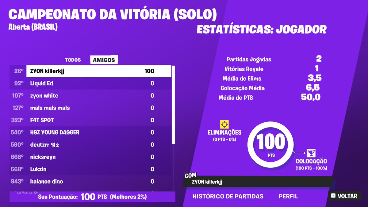 +$100

<a href="/zyonesports_/">Zyon E-Sports</a>