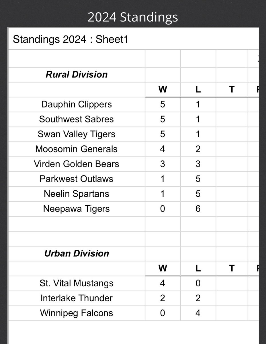Rural MB Football tweet media