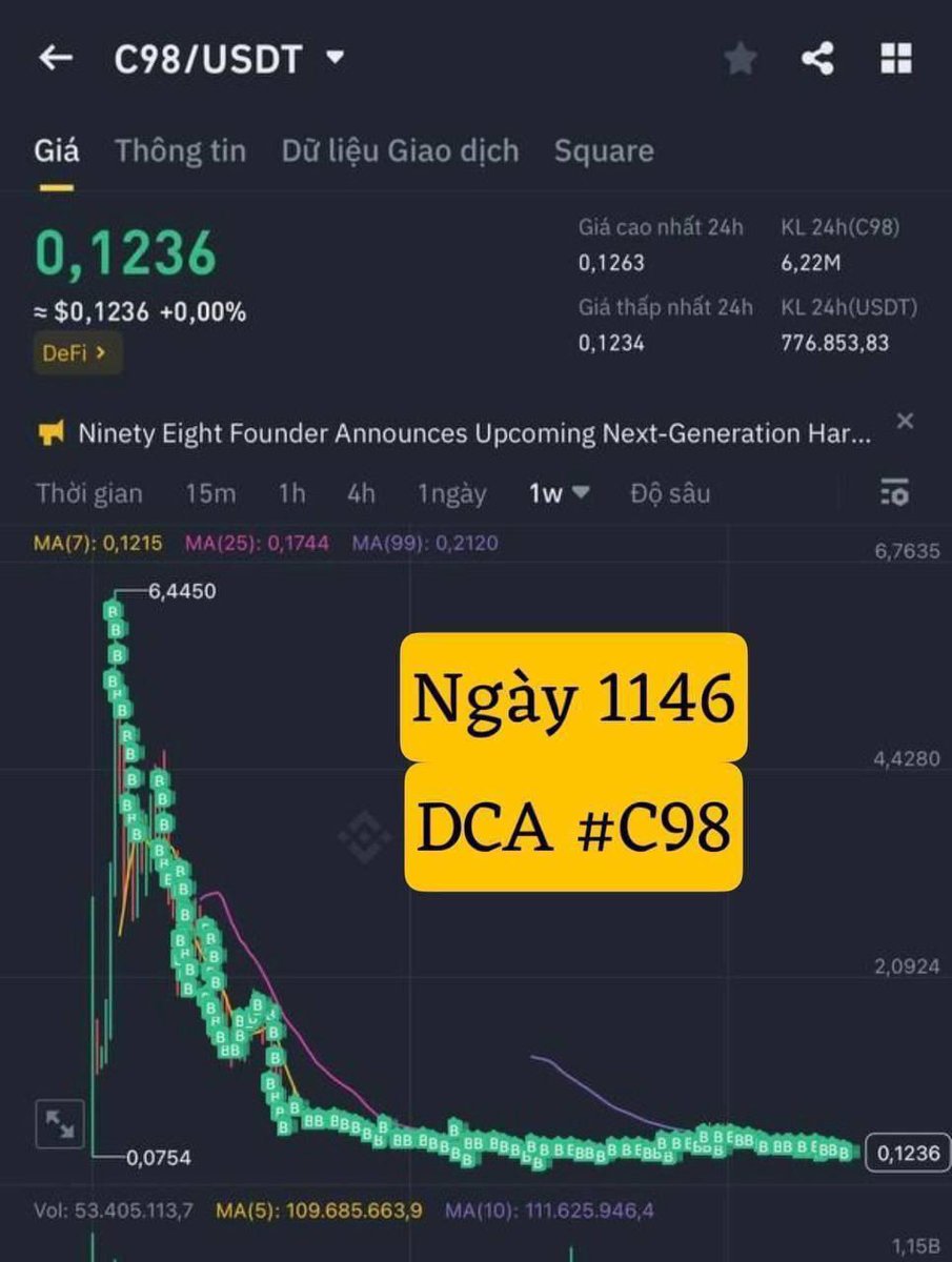 curly_eth's tweet photo. Món quà từ vùng núi xuống vực sâu #C98 :))) Nể thật :)) https://t.co/kA4OpgDmmm
