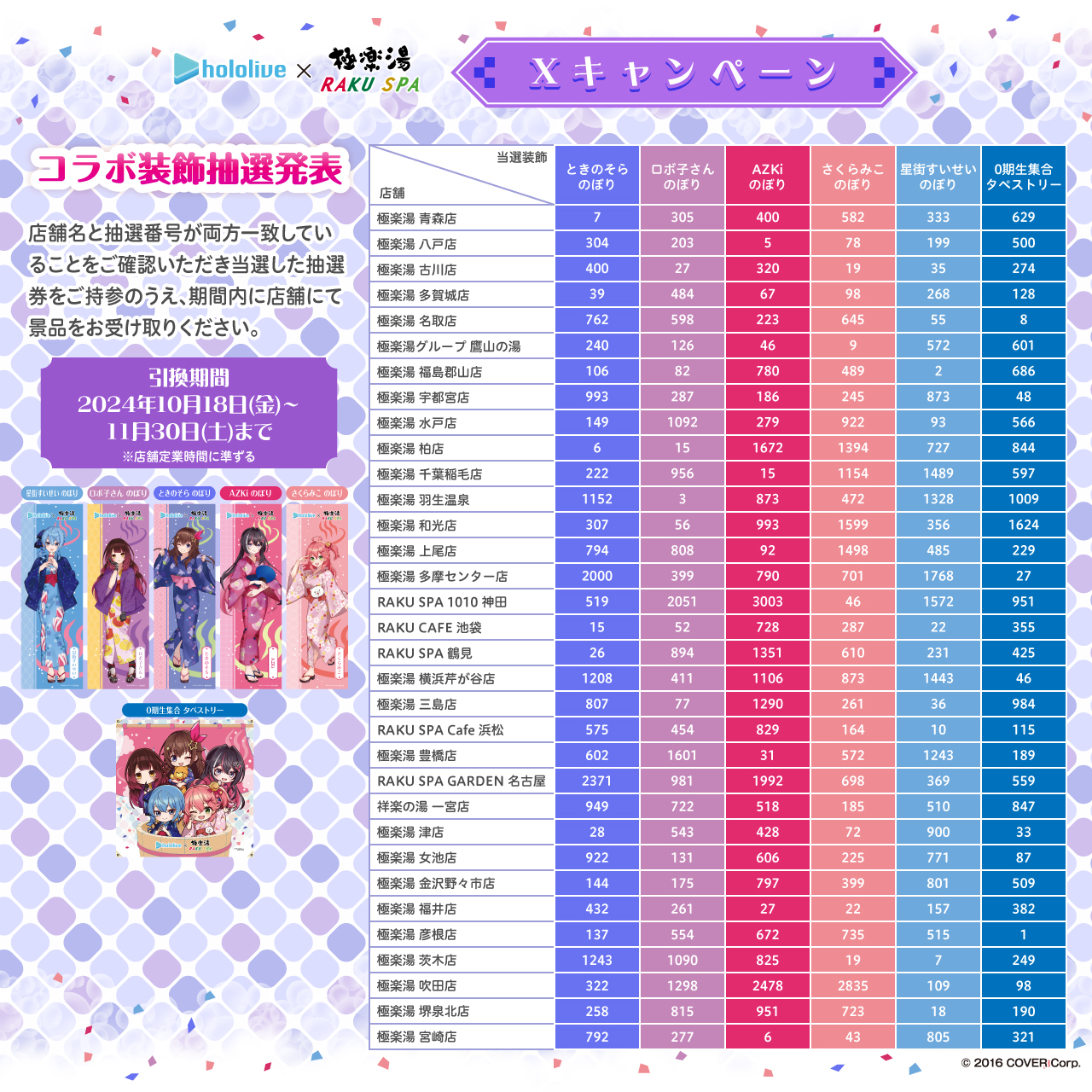 のぼり】コンパス× 極楽湯 当選品 メグメグ 希少 フラガリア