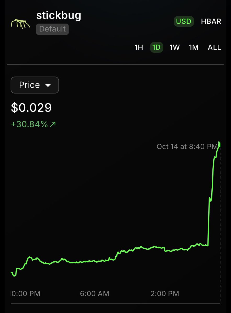 heinsburgen's tweet photo. 30% in one day, and we are not even on Solana or Base yet?!

Huge announcement on 10/20th

SOL and BASE launch 10/25

WGMI. Get your bag while you can before our launch! https://t.co/6MWZP1n4CG