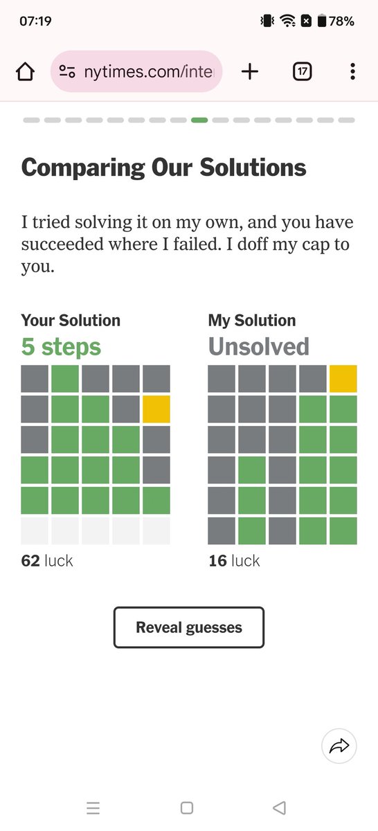 Beating the <a href="/NYTGames/">New York Times Games</a> Wordle BOT is a nice way to start the day!😎😎😎 #Wordle #NYTimes