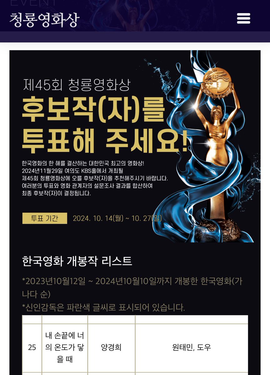 EarthMixhello's tweet photo. 청룡영화상 투표인증 고디바케익증정 이벤트

https://t.co/qZBriTW2uE

🐤이벤트 기간 : 2024.10.14(월)~10.27(일)
🐤추첨 : 10.28일 (월) 
🐤당첨자 : 2명 

💛이벤트 참여 방법💛
1.  내손너 분야 투표한다 (배우 선택 상관없음) 
2. 투표인증을 스샷 찍어둔다
3. 이벤트 게시물 리트윗 (멘션x) 
4. 추첨 된 분만 디엠으로 나에게 인증샷 보내주면 됨 

얘두라 우리  배우 제작진에게 상을 안겨줘보자 🥹