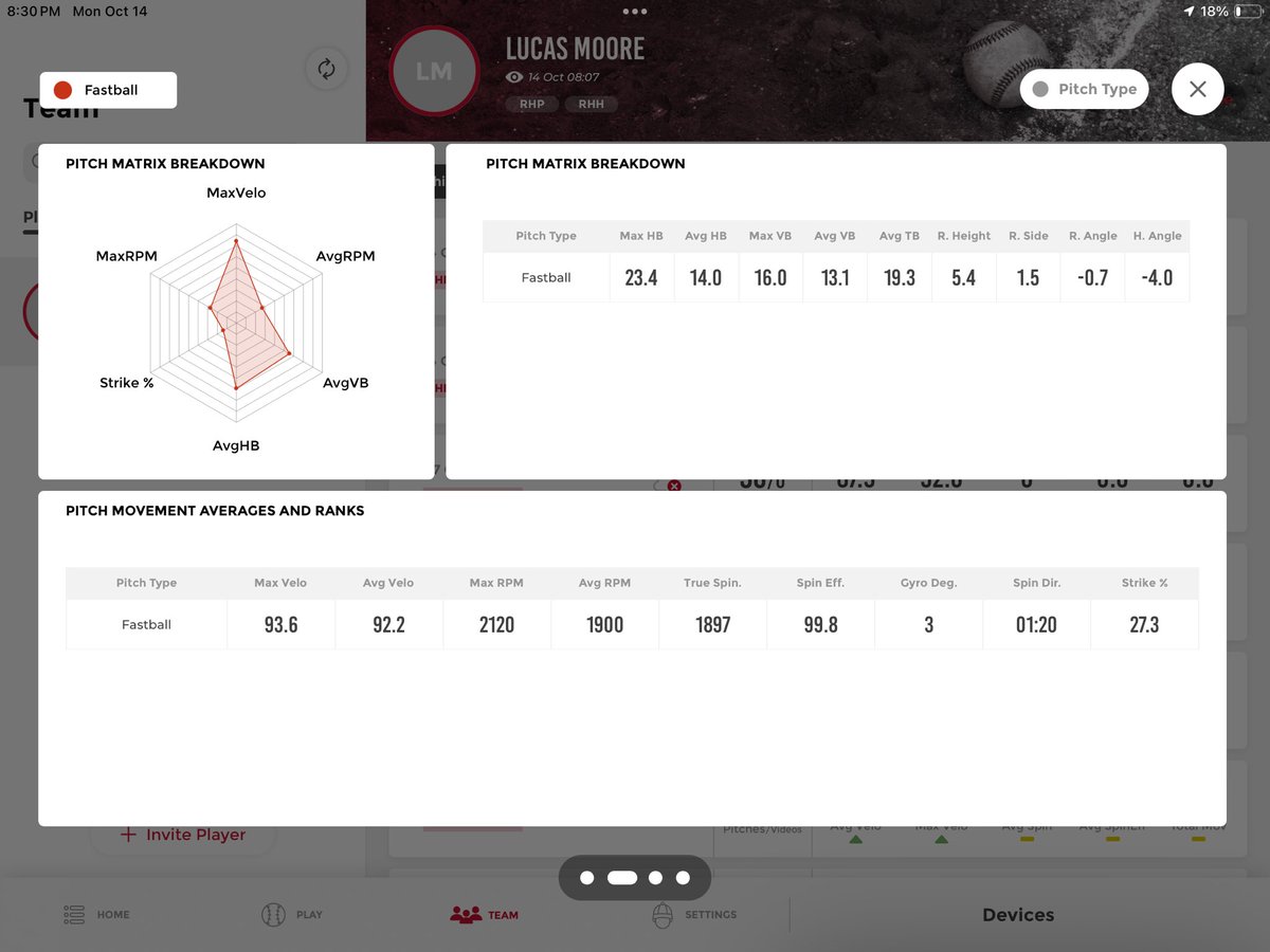 Lucas Moore tweet media