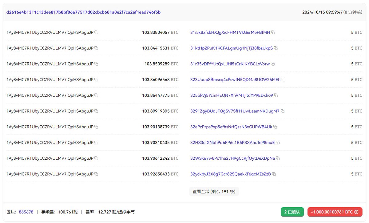 ueue0x's tweet photo. Mr.100 -1000 BTC (Binance)
https://t.co/6CUDl8cbAE https://t.co/hzJLX49il1
