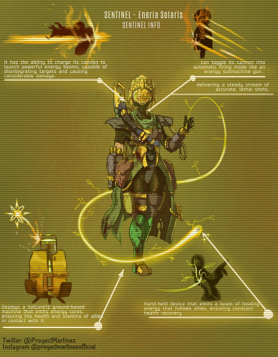 ProyectMartinez tweet media