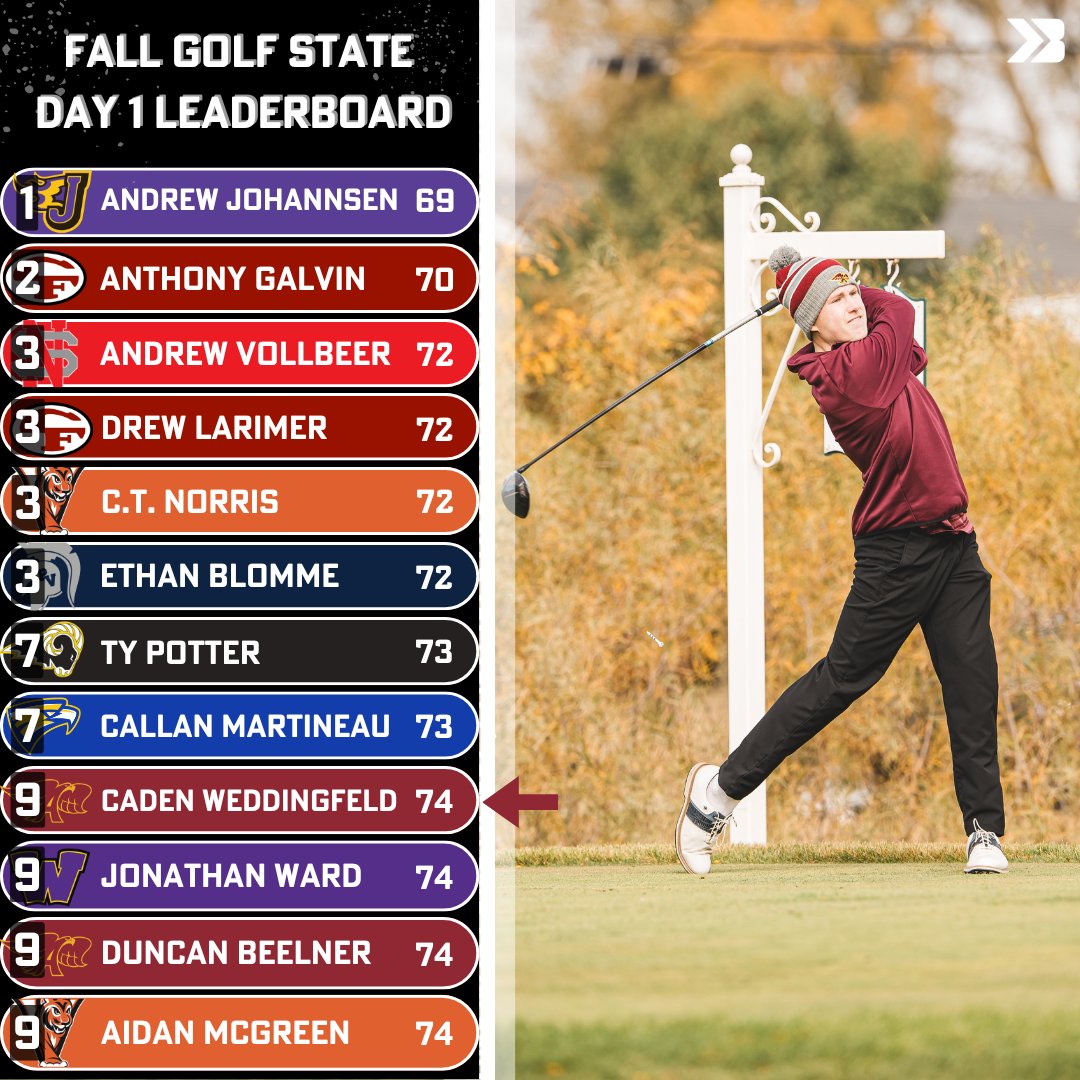 Bound Iowa tweet media