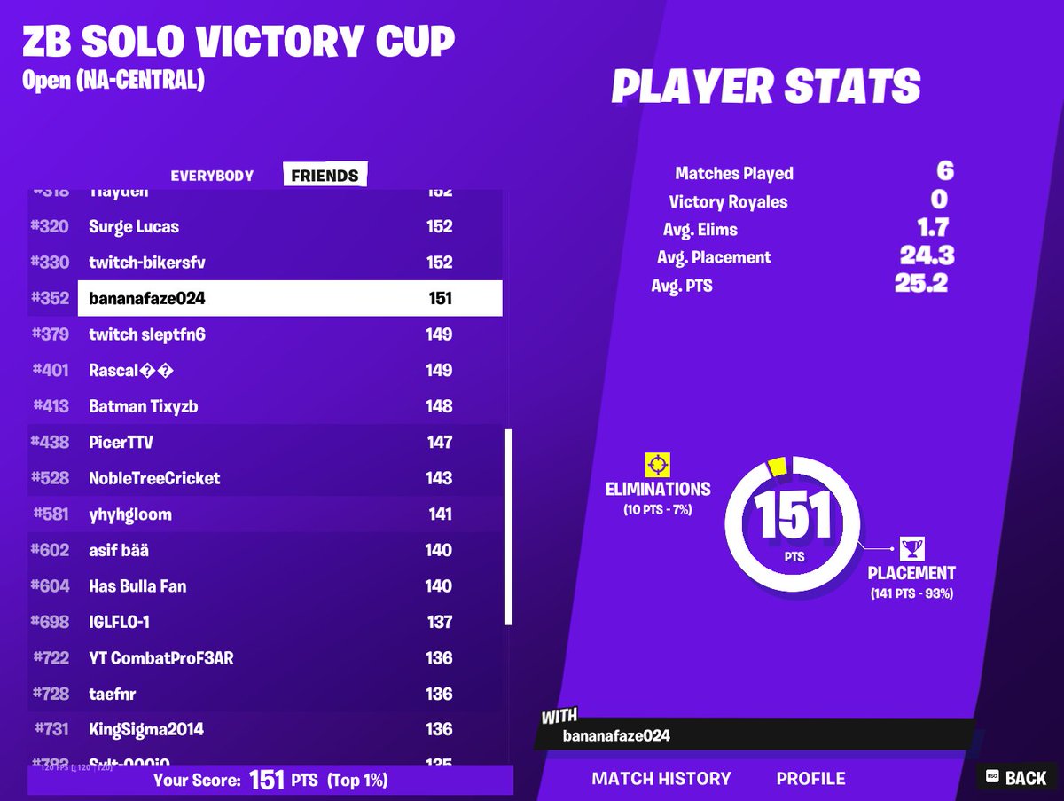 let's go quailed nac 30 minutes late btw told you i wouldn't miss qual this week @CuzMintyz