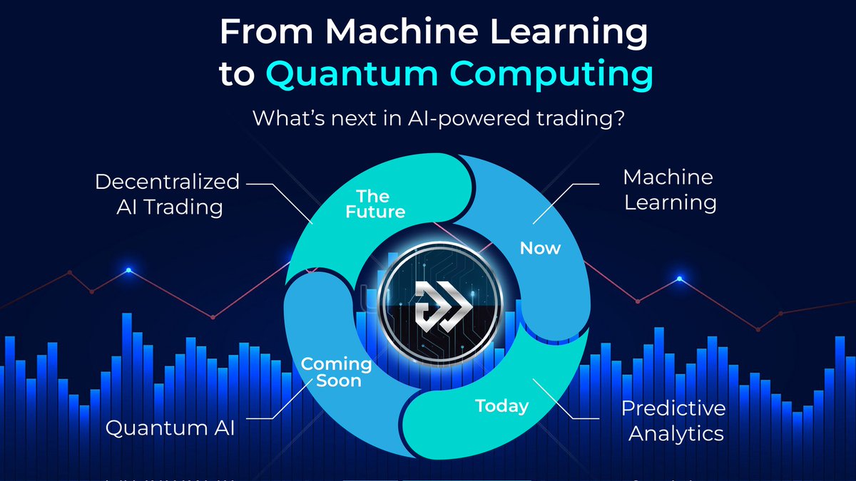 algotechtrade's tweet image. AI is evolving fast, but what’s next? Quantum computing, decentralized trading, and beyond—Algotech stays at the forefront. 🔮 

#FutureOfAI #AlgotechEdge
