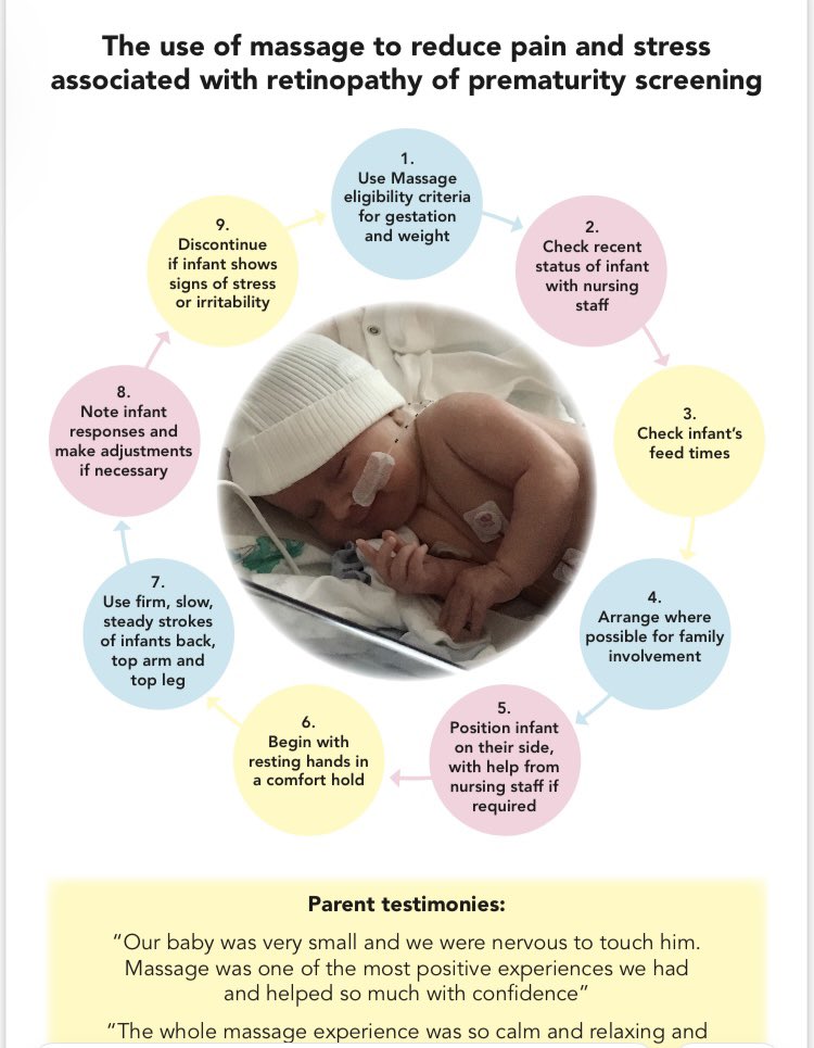 Wishaw Neonatal (@wishawneonatal) on Twitter photo Wishaw Neonatal goes worldwide! Our educator <a href="/Michelle8Brooks/">Michelle Brooks</a> & OT <a href="/gill75303115740/">Gill</a> were invited to share how massage prior to ROP screening has reduced pain scores in our unit <a href="/caringessential/">Mary Coughlin</a> conference in Boston ๐ <a href="/Sharonooster/">sharon oosterbosch</a> <a href="/MaureenDobbin/">Maureen Dobbin</a> <a href="/Cheryl__79/">Cheryl Clark</a> <a href="/lori07mcg/">Lorraine McGrory๐</a> Wishaw Neonatal goes worldwide! Our educator <a href="/Michelle8Brooks/">Michelle Brooks</a> & OT <a href="/gill75303115740/">Gill</a> were invited to share how massage prior to ROP screening has reduced pain scores in our unit <a href="/caringessential/">Mary Coughlin</a> conference in Boston ๐ <a href="/Sharonooster/">sharon oosterbosch</a> <a href="/MaureenDobbin/">Maureen Dobbin</a> <a href="/Cheryl__79/">Cheryl Clark</a> <a href="/lori07mcg/">Lorraine McGrory๐</a>