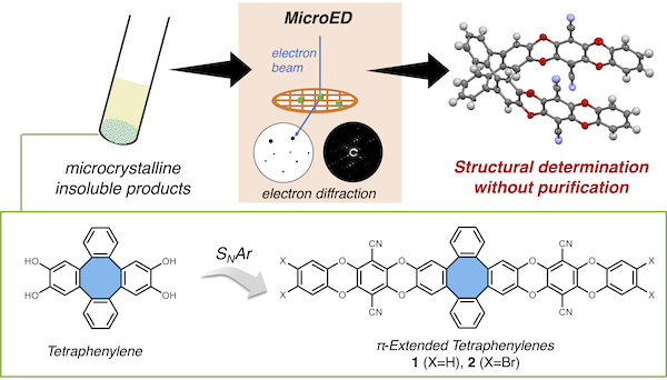 segawagroup's tweet photo. Our paper entitled "Structure Determination of Tweezer-shaped π-Extended Tetraphenylenes by Microcrystal Electron Diffraction" has just been published in Chem Lett!
https://t.co/F38jC0tJEi https://t.co/ubwuCNsq6Z