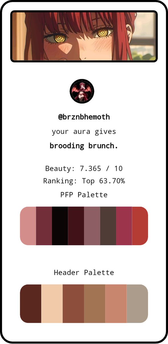 Seems pretty accurate, see ya for brunch guys #aura #Vtuber