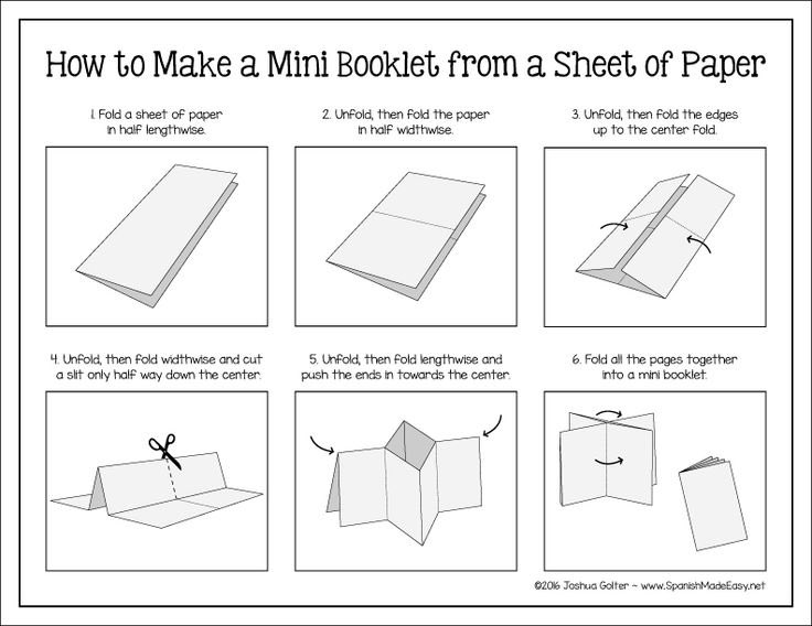 BBetz1985's tweet image. Great readers need great ways to practice. Check out this Phonics Minibook!

#ReadingPractice #CVCWords #Phonics #ShortVowels #EarlyLiteracy #ReadingSkills #Education #LearningToRead #KidsEducation #ReadingExercises

Great exercise for early literacy!