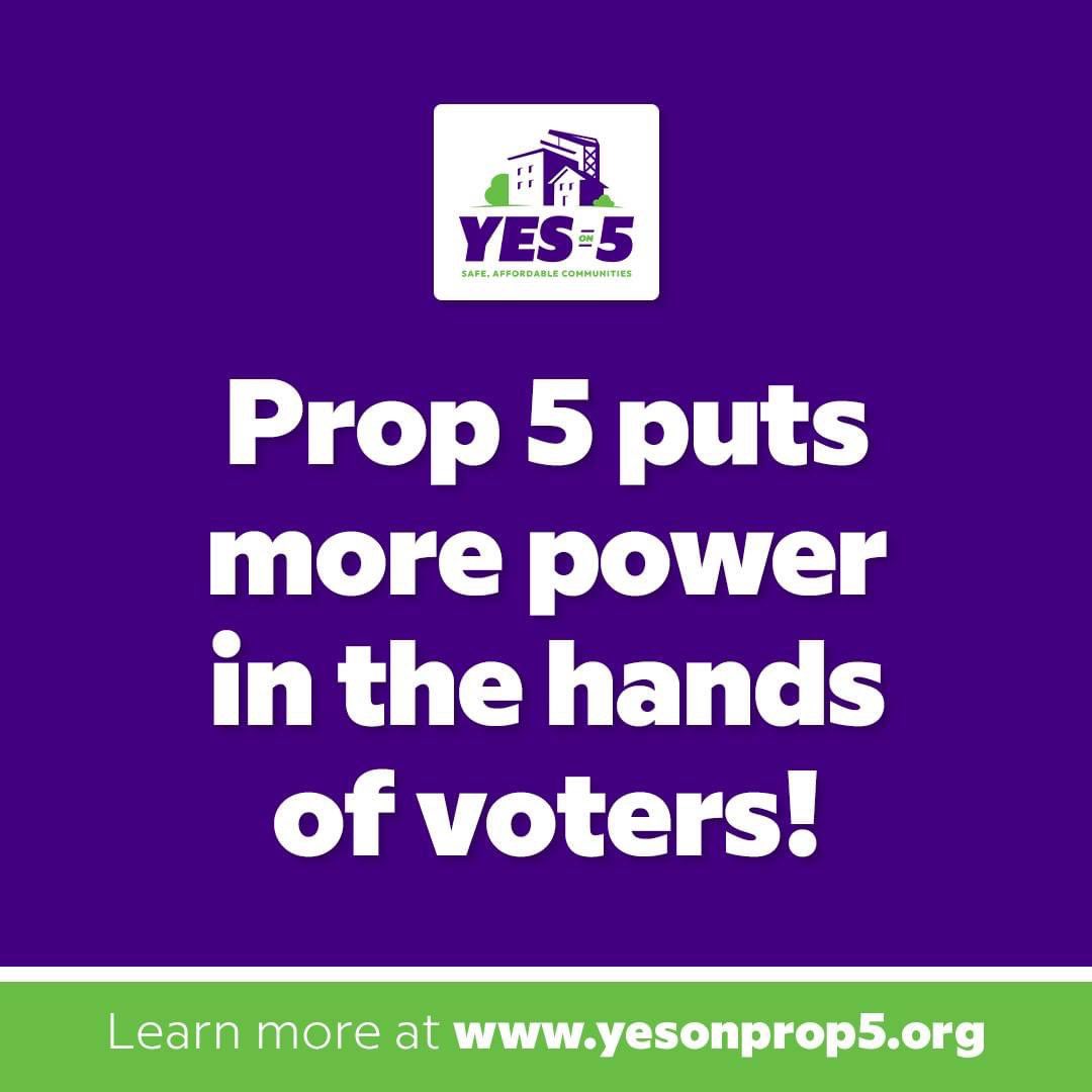 HarrietTubelman's tweet photo. Local voters strongly support local solutions to create affordable housing for working families and develop public infrastructure including roads, transit, and fire stations.
Prop 5 gives them the power to do that!
Learn more at https://t.co/MpHTj3P3Jf #Yeson5 #Prop5 https://t.co/rGxjKSAxLp