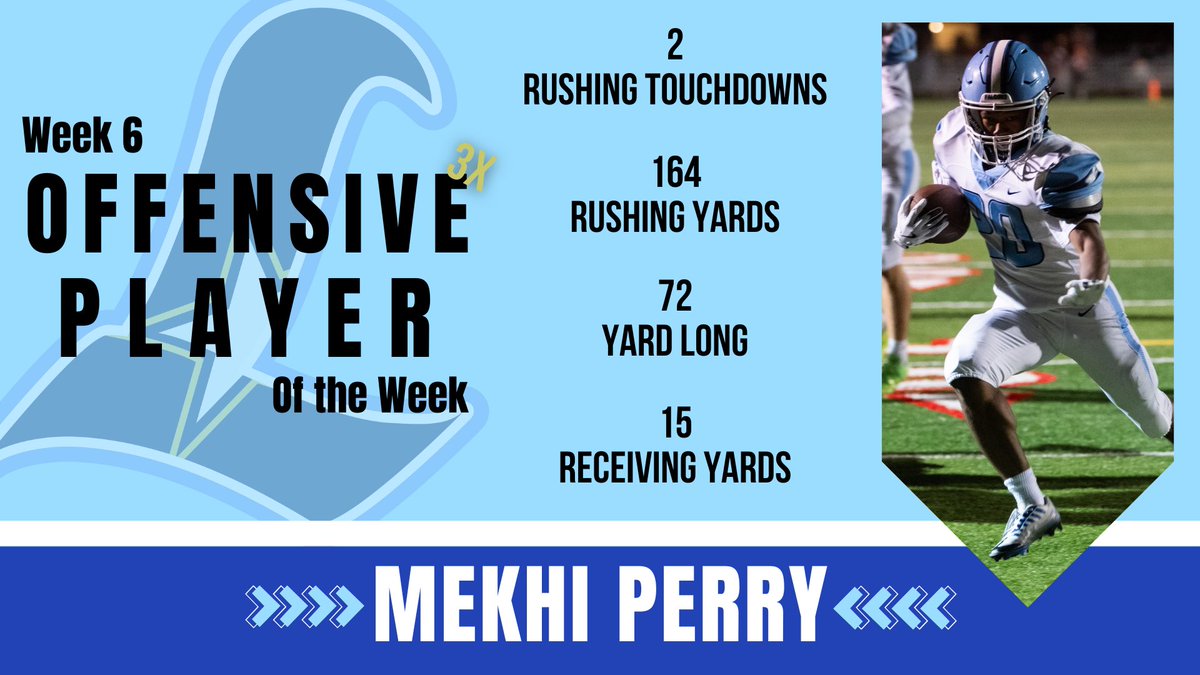 Liberty Falcons Football tweet media