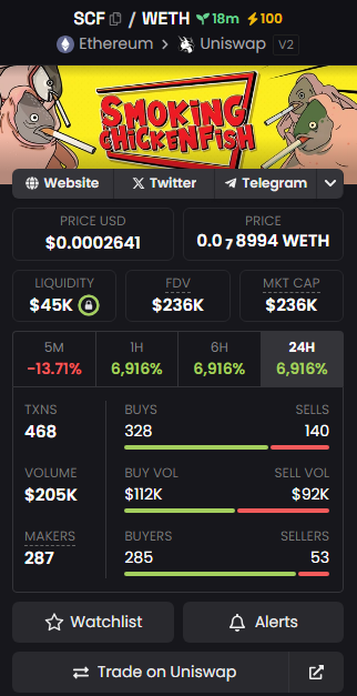 ashrchr's tweet photo. $SCF (ETH)

Just launched, good volume. NFA/Dyor

0x723AbBea6E985fb21C57F550D9CCEbA1C676a6a9 https://t.co/R5IQcbzF1c