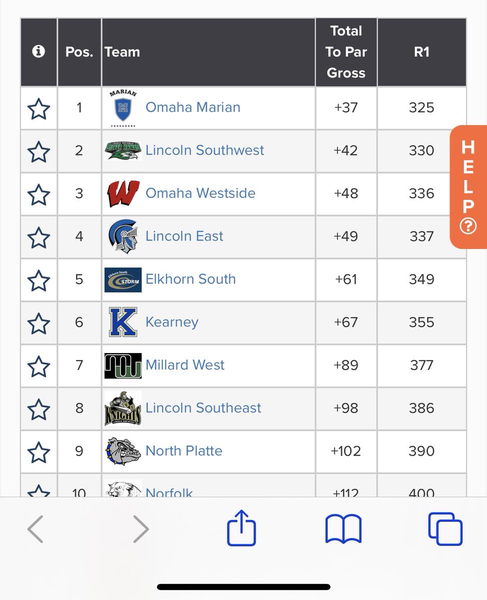 westside_golf's tweet image. Solid day 1 from the Warriors who earned a spot in the final pairing for day 2. Westside Golf has proven nothing is won on day 1!! These girls are confident and ready to go after it tomorrow ❤️💪🏽