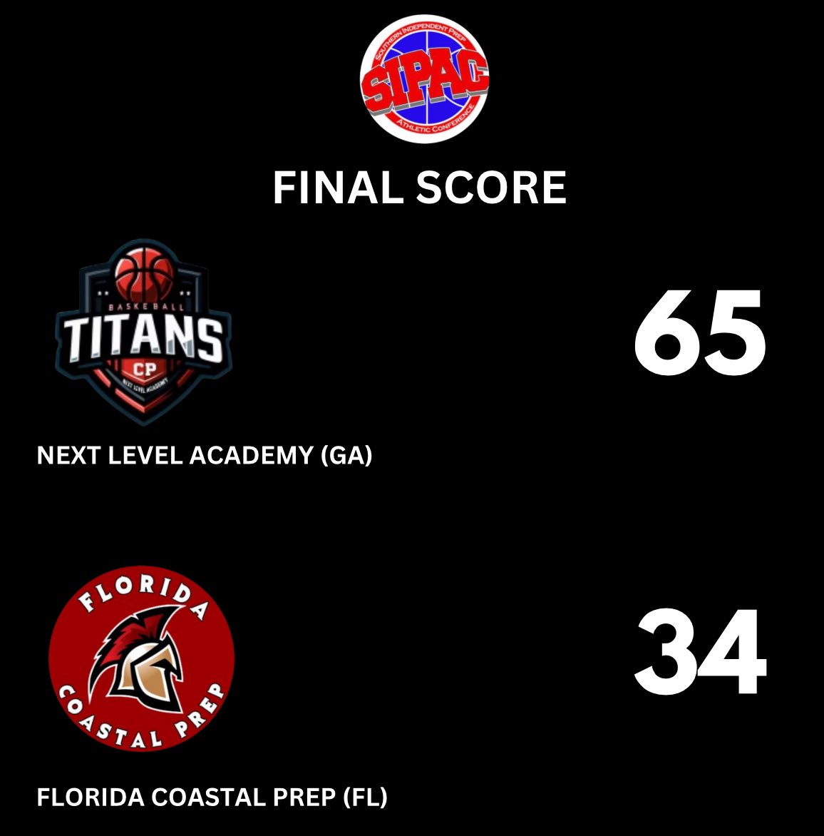Next Level Academy ๐ (@nextlevel_cp) on Twitter photo Thank you <a href="/THE_SIPAC/">SIPAC</a> Jamboree for having Next Level Academy!!
2-0 for the weekend!
โ
NCAA Court
โ
Shot โฐ
<a href="/Coach_Tribbey/">Aaron Tribbey</a> <a href="/_CoachHendrix/">Sheldon Hendrix</a>
#NextLevelDNA Thank you <a href="/THE_SIPAC/">SIPAC</a> Jamboree for having Next Level Academy!!
2-0 for the weekend!
โ
NCAA Court
โ
Shot โฐ
<a href="/Coach_Tribbey/">Aaron Tribbey</a> <a href="/_CoachHendrix/">Sheldon Hendrix</a>
#NextLevelDNA