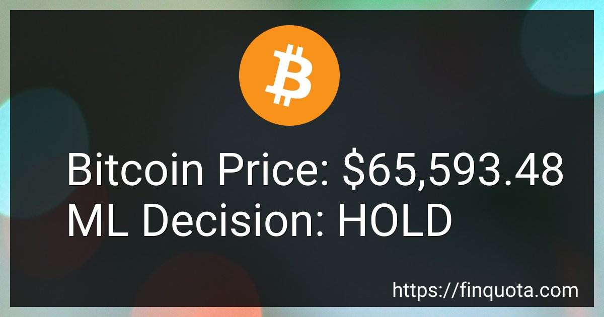 FinQuota's tweet image. Price Alert: BTC-USD
Source: finquota.com/BTC-USD/foreca…
#CryptoChart #BTCUSD2024 #Cryptocurrency #BTCUSD #prediction #forecast